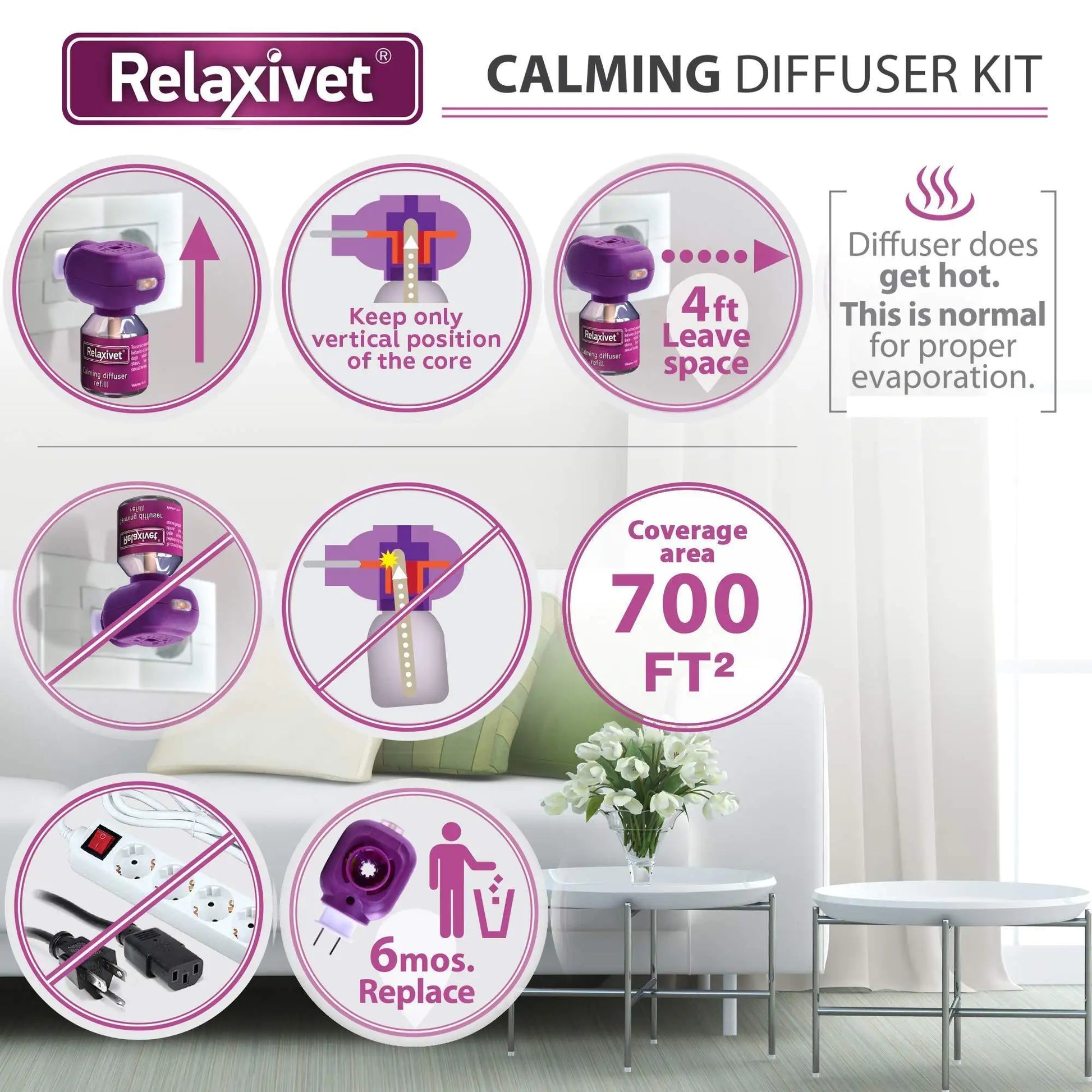Calming Diffuser Kit for Dogs – Separation Anxiety & Stress Relief with Natural Pheromones